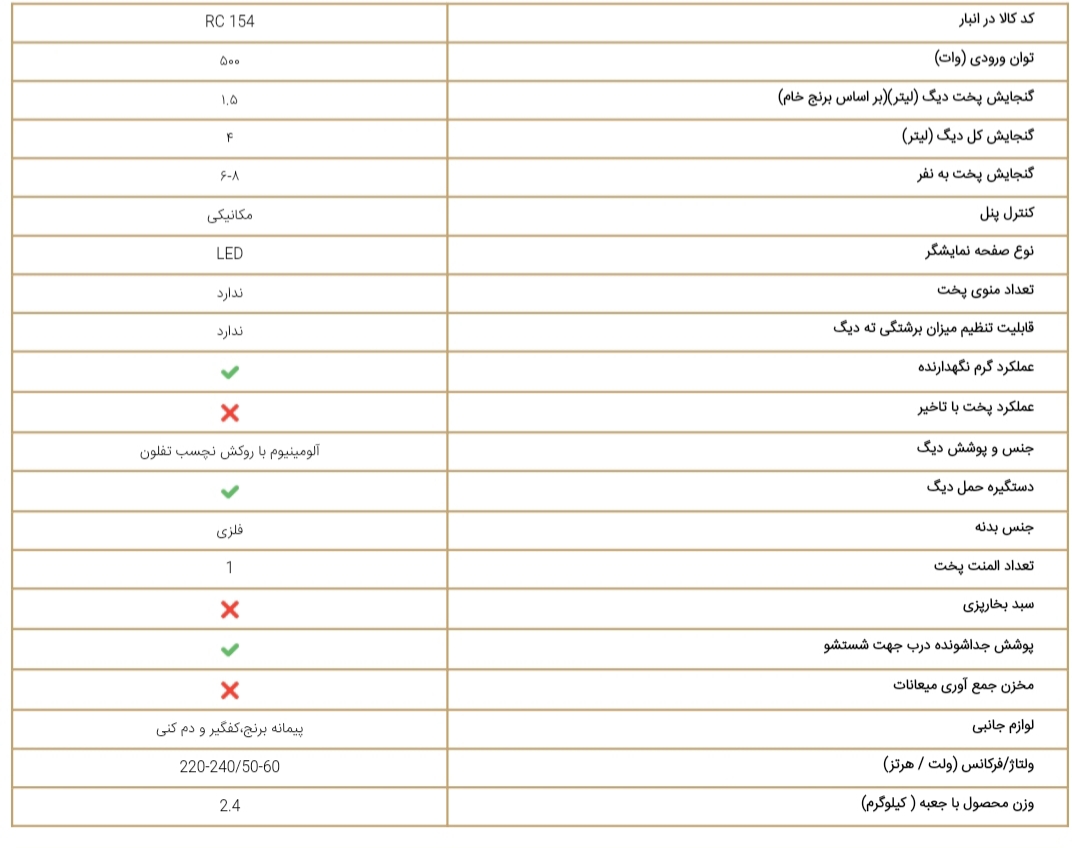 مشخصات پلوپز فلر RC 154