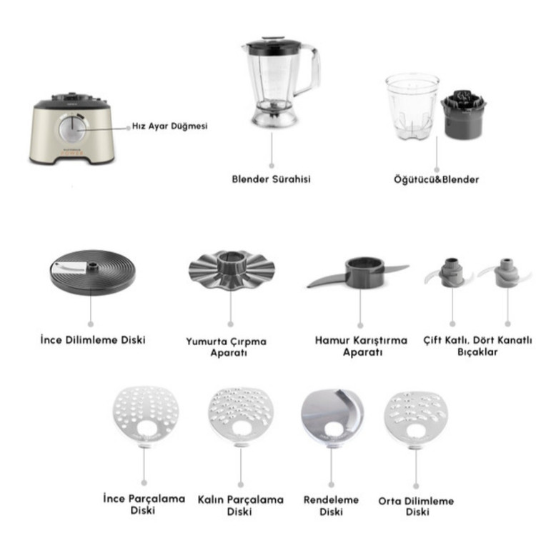 اجزای غذاساز ۱۰ کاره کاراجا مدل Mastermaid Power Multifunctional رنگ قرمز