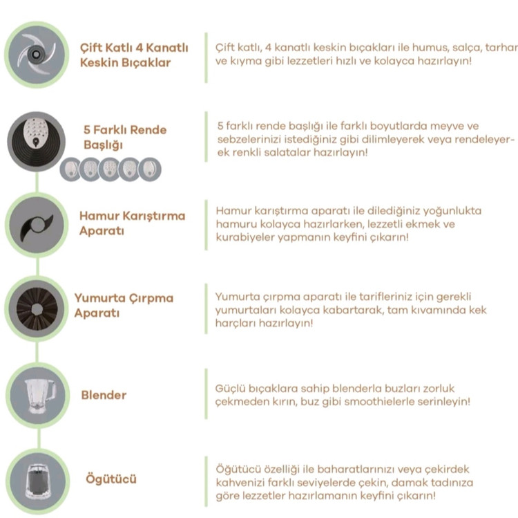 Karaca Mastermaid Power Multifunctional 10 in 1 Gıda Hazırlama Seti 2000W Başlari