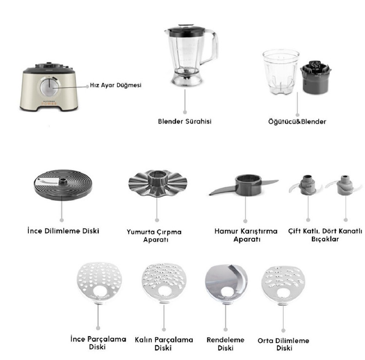 اجزای غذاساز ۱۰ کاره کاراجا مدل Mastermaid Power Multifunctional رنگ رزگلد